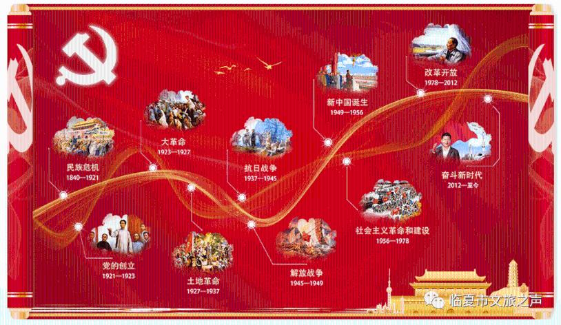 小艾比当营养师